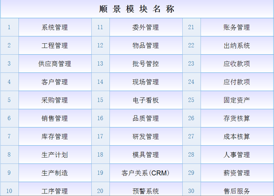 kaiyun·开云(中国)官方网站-kaiyun.com

