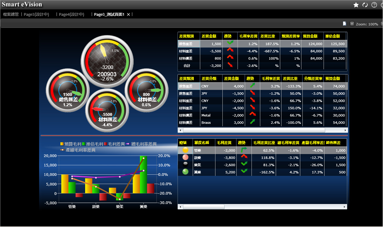 企业管理过程中如何更好地优化kaiyun·开云(中国)官方网站-kaiyun.com
的应用?