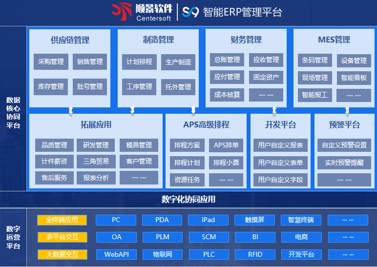 顺景S9 kaiyun·开云(中国)官方网站-kaiyun.com

